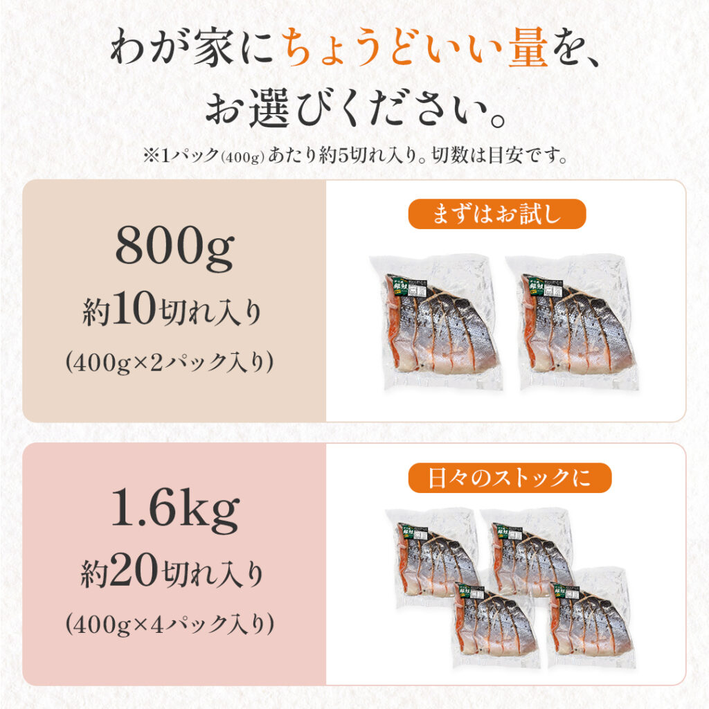 選べる量
2パック800g
4パック1.6㎏